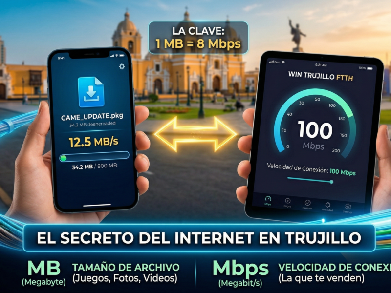 internet win trujillo